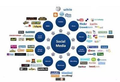 互聯網時代下 如何借助全域旅游營銷引爆玩具產業新增長