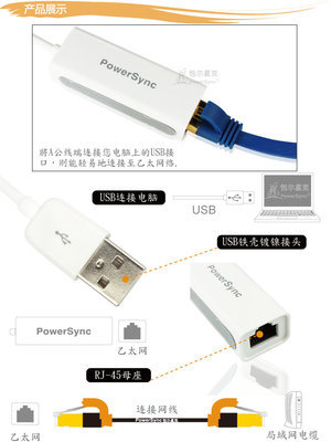 PowerSync包爾星克USB2.0網絡轉接線 便捷的網絡連接解決方案